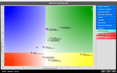 GovernmentDebtsMatrixShortShot.jpg