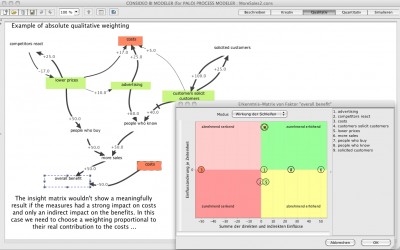 AbsoluteQualitativeModeling.jpg